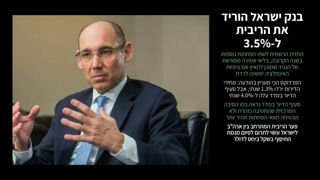 ריבית בנק ישראל היום מול תחזית חטיבת המחקר לשנה הקרובה