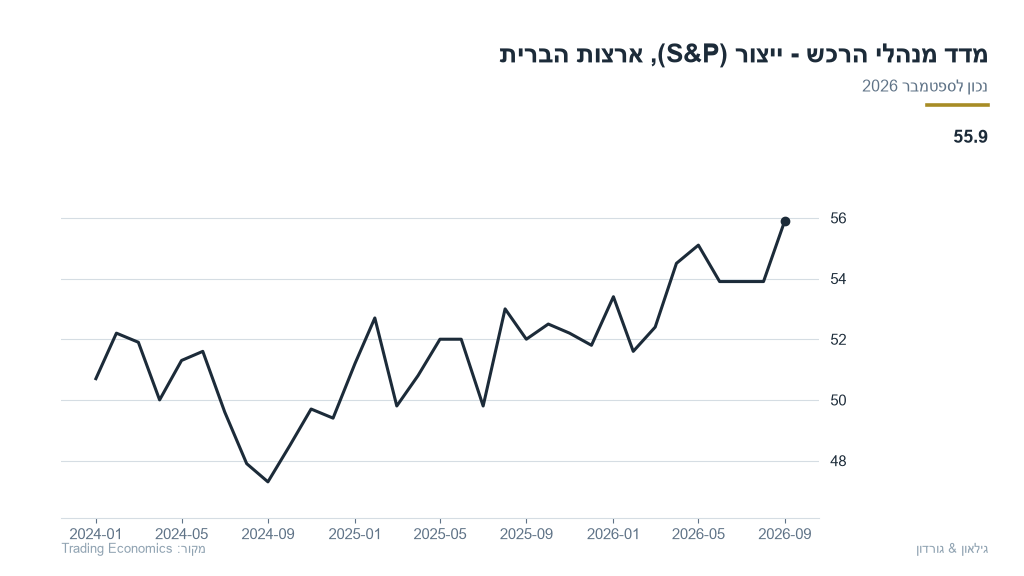 us-16-us_sp_mfg_pmi